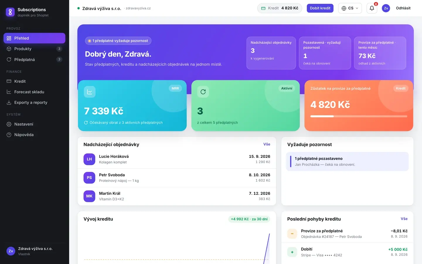 Detail rozhraní doplňku Předplatné pro Shoptet